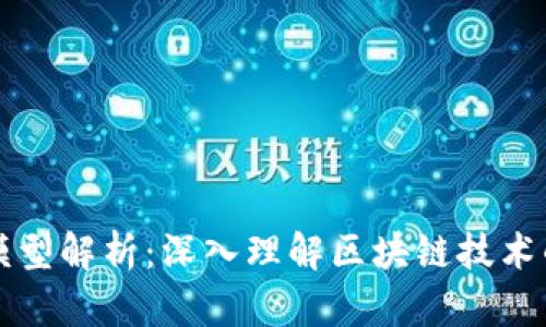 区块链六域模型解析：深入理解区块链技术的应用与架构
