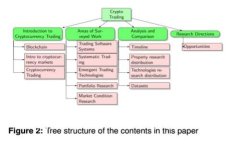 ERC20是什么？TokenIM 2.0的优势与应用介绍
