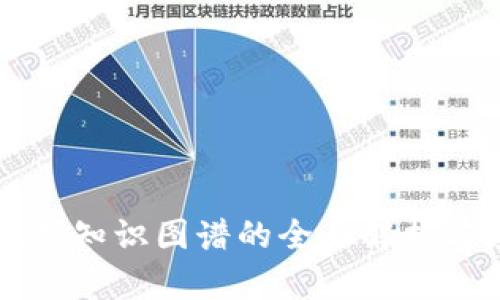 区块链数据知识图谱的全面解析与应用前景