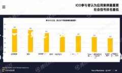 思考一个贴近并且Tokenim 2.0：如何安全导出私钥？