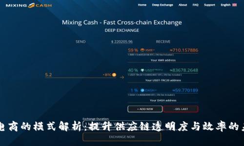 区块链电商的模式解析：提升供应链透明度与效率的未来商业