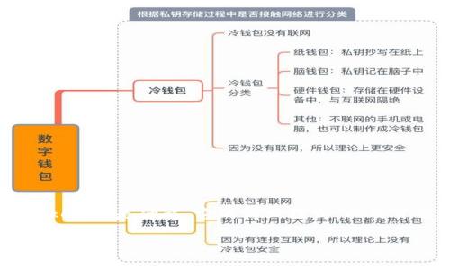 关于“Tokenim是否会关网跑路”的问题，我们需要首先了解Tokenim是什么，它的商业模式，以及目前加密货币市场的整体环境。以下是对这个话题的详细探讨。

Tokenim是否会关网跑路？深度解析与风险评估