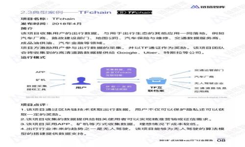 如何出售TokenIM的ETH：完整指南