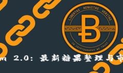 Tokenim 2.0: 最新糖果整理与市场分析
