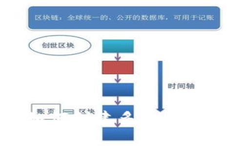 Tokenim如何创建多个代币？全面指南