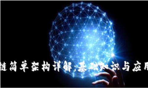 区块链简单架构详解：基础知识与应用实景