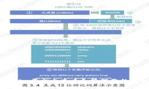 如何在Tokenim平台上查看和管理您的虚拟货币资产