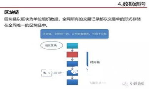 区块链型号规格全面解析及其种类介绍