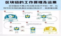 2023年必读区块链书籍推荐：从入门到进阶，一书