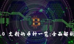 Tokenim 2.0 支持的币种一览：全面解析与最新动态