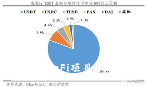 全面解析区块链DeFi项目：现状、趋势与未来