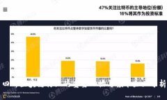 四川区块链行业的重要人物与领军企业分析