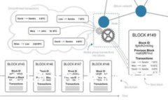 Tokenim 2.0：新一代区块链平台的探索与应用