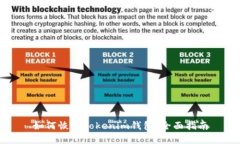 如何恢复Tokenim钱包：全面指南
