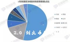 TokenIM 2.0 到火币的转账时间解析