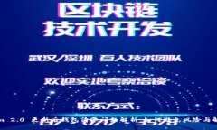 Tokenim 2.0 更新后钱包清零问题解析：如何避免风