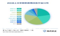 如何从钱包官网下载Tokenim：全面指南