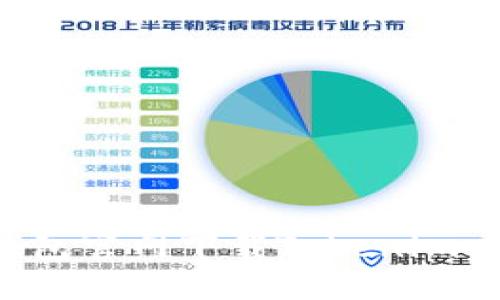 如何从钱包官网下载Tokenim：全面指南
