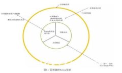 如何在Tokenim 2.0中进行货币充值？详细指南与常见