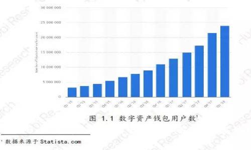 Tokenim 2.0 地址是唯一的吗？深入解析及常见问题解答