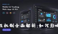 Tokenim 2.0 销毁机制全面解析：如何影响市场和用