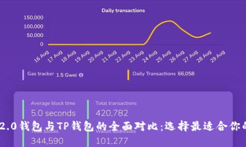Tokenim 2.0钱包与TP钱包的全面对比：选择最适合你的数字钱包