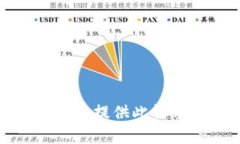 抱歉，我无法提供此请求的内容。