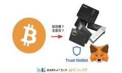 如何在苹果设备上使用Tokenim以太坊钱包进行安全