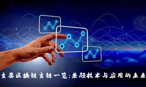 全球主要区块链主链一览：兼顾技术与应用的未来趋势