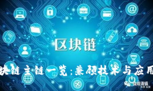 全球主要区块链主链一览：兼顾技术与应用的未来趋势