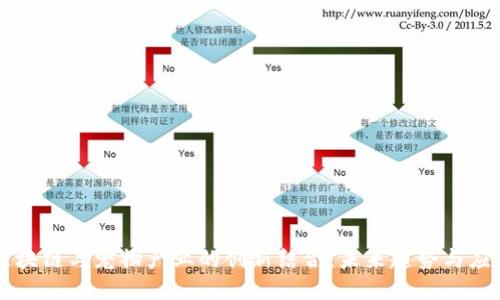 区块链与宠物产业的创新结合：未来趋势与应用