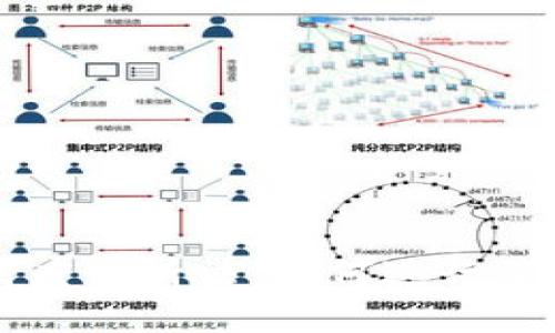派币区块链高度分析法：如何进行深度解析与应用
