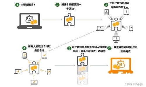 如何高效使用Tokenim零钱包：全面指南