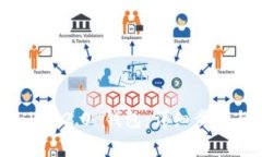 如何导出Tokenim 2.0 钱包：详细步骤与常见问题解