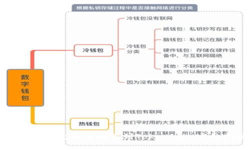 比特派钱包如何同步到Tokenim: 完整指南
