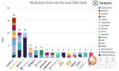 如何轻松登陆Tokenim：详细步骤与常见问题解答
