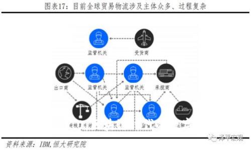 轻钱包TokenIM 2.0：区块链时代的数字资产管理新选择