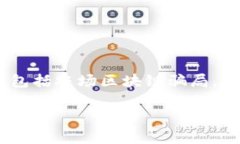 在现代数字经济中，区块链技术的应用越来越广