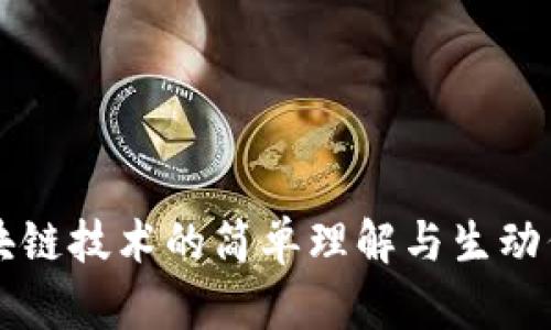 区块链技术的简单理解与生动例子