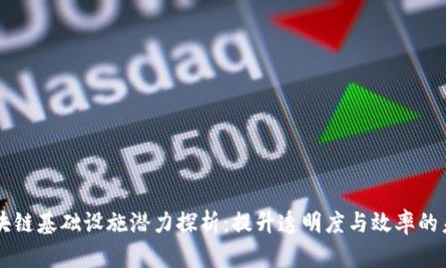 区块链基础设施潜力探析：提升透明度与效率的未来