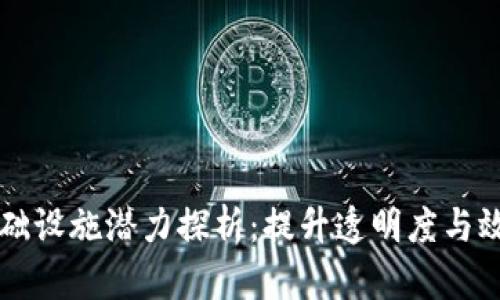 区块链基础设施潜力探析：提升透明度与效率的未来
