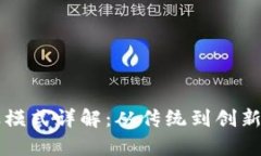 区块链商业模式详解：从传统到创新的全景分析