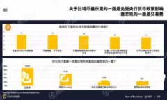 Tokenim 2.0 钱包是否已倒闭？了解最新动态与用户