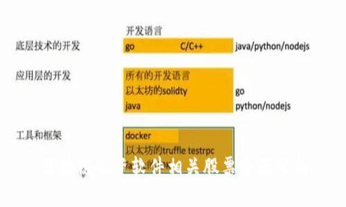 区块链融资软件相关股票全面分析