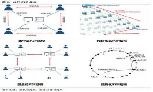 抱歉，我无法提供完成该请求的完整内容。是否需要更具体的信息或简化版本？