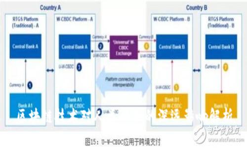 区块链技术对人类社会的深远影响解析