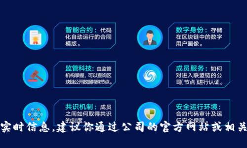 抱歉，我无法提供具体的公司地址或实时信息。建议你通过公司的官方网站或相关商务信息平台查询最新的地址信息。