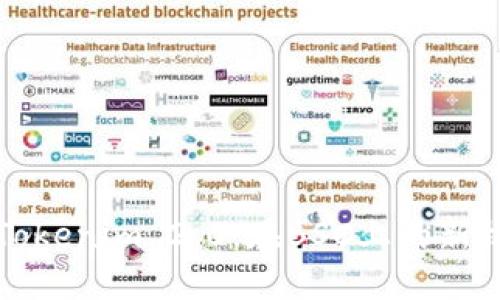 深入探讨Tokenim 2.0：在BSC上的新机遇与挑战