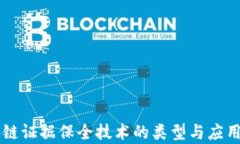区块链证据保全技术的类型与应用分析