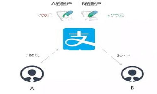   如何使用Tokenim创建比特币钱包一步步详解 / 
 guanjianci Tokenim, 比特币钱包, 创建钱包 /guanjianci 

比特币作为一种流行的数字货币，其安全存储和管理至关重要。而一个好的比特币钱包能帮助用户安全地储存和管理他们的比特币资产。Tokenim是一个面向个人用户和企业用户的数字货币钱包，拥有多种功能，适合新手和经验丰富的用户。本文将详细介绍如何使用Tokenim创建比特币钱包，并解答一些常见问题。

一、Tokenim钱包概述
Tokenim是一款在线数字资产管理组合，支持多种数字货币的存储和交易，包括比特币、以太坊等。Tokenim钱包不仅可以用于个人使用，也可以用于商业目的，方便企业管理其数字资产。Tokenim以其安全性、用户友好性和多功能性受到用户的广泛欢迎。

二、为什么选择Tokenim创建比特币钱包
1. **安全性**：Tokenim采用高级的加密技术，保护用户资产的安全。同时，用户可以设置多重身份验证和密码保护来增强安全性。
2. **用户友好**：Tokenim的用户界面设计直观，简单易用，适合所有技术水平的用户。
3. **多货币支持**：除了比特币，Tokenim还支持其他加密货币，方便用户在一个平台上管理多种资产。
4. **交易功能**：用户可以通过Tokenim进行快速、方便的交易，提高了资产的流动性。

三、创建Tokenim比特币钱包的步骤
下面将分步骤详细介绍如何在Tokenim上创建一个比特币钱包：

h4步骤1：访问Tokenim官网/h4
首先，打开浏览器，访问Tokenim的官方网站。确保进入官网，以避免掉入钓鱼网站。

h4步骤2：注册新账号/h4
在Tokenim的首页，找到“注册”或“创建钱包”按钮，点击进入注册页面。你需要提供有效的电子邮件地址并设置一个强密码。请注意，密码应包含大写字母、小写字母、数字和特殊符号，以确保账户的安全性。

h4步骤3：确认电子邮件/h4
完成注册后，Tokenim会向你的电子邮件发送确认邮件。请前往你的邮箱，找到并点击确认链接，完成邮箱验证。

h4步骤4：设置安全选项/h4
登录到你的Tokenim账户后，可以设置多项安全选项，例如启用两步验证，添加安全问题等。这些措施将进一步增强你的钱包安全性。

h4步骤5：创建比特币钱包/h4
在Tokenim的用户后台，寻找“创建新钱包”或类似的选项。选择比特币作为你要创建的钱包类型，然后按照系统提示完成设置。你可能需要记录下钱包地址以及私钥，确保安全保存，避免丢失。

h4步骤6：存入比特币/h4
创建完成后，你可以通过充值或转账的方式将比特币存入你的新钱包。在钱包页面，复制你的比特币地址，使用其他平台或钱包转账，确认收到转账后，你的比特币就安全存储在Tokenim钱包中。

四、使用Tokenim钱包的注意事项
使用Tokenim钱包时，有以下几点需要注意：
1. **定期备份**：定期备份你的钱包，保存好助记词和私钥，以防数据丢失。
2. **保持系统更新**：定期更新Tokenim客户端，以获取最新的安全补丁和功能。确保你的设备（电脑、手机等）也保持最新状态。
3. **小心网络安全**：避免在公共WiFi下进行交易，确保你使用的是安全的网络连接。
4. **保持匿名性**：尽量避免将你的钱包地址分享给不信任的第三方，保护你的隐私。

五、常见问题解答

h4问题1：Tokenim是安全的吗？/h4
Tokenim采取了多种安全措施，确保护用户的资产安全。首先，Tokenim使用了高级加密技术来保护用户数据。其次，Tokenim提供两步验证等功能，提高用户账户的安全性。此外，Tokenim所有交易记录都可以追溯，增加了透明性。尽管Tokenim致力于提供最高级别的安全保障，但用户自身的安全意识也十分重要，例如合理设置密码，不在公用设备上登录等。

h4问题2：怎样恢复Tokenim钱包？/h4
如果你需要恢复你的Tokenim钱包，可以使用你在创建钱包时记录的助记词或私钥。进入Tokenim官网，选择“恢复钱包”选项，然后输入助记词或私钥，按照系统提示完成恢复。当你恢复钱包后，所有资产和交易记录都会显示在你的钱包中。请确保助记词和私钥安全保存，丢失后将无法找回钱包。建议定期备份，并将备份信息存放在安全的位置。

h4问题3：Tokenim支持哪些数字货币？/h4
Tokenim不仅支持比特币，还支持多种其他数字货币，包括但不限于以太坊、莱特币、瑞波币等。用户可以在一个平台上管理多种数字资产，方便快捷。对于不同数字货币，Tokenim可能会有不同的操作和转账流程，用户需根据相应的指引进行操作。在Tokenim的官网或APP界面，用户可以查看支持的全部数字货币列表及其特点。

h4问题4：如何提高Tokenim钱包的安全性？/h4
提高Tokenim钱包安全性的措施有很多。首先，启用两步验证，以增加登录安全性。其次，定期更改密码，并确保密码强度；使用包含字母、数字及特殊符号的复杂密码。第三，备份钱包的助记词和私钥，并将其保存在安全的地方。此外，避免在公共网络下进行重大交易，确保使用受信任的设备访问你的钱包。此外，定期检查钱包交易记录，以确保没有未授权的交易发生。

h4问题5：是否可以通过Tokenim交易数字资产？/h4
是的，用户可以通过Tokenim安全地交易其持有的数字资产。Tokenim提供了便捷的交易功能，用户可以在平台内直接发送或接收比特币及其他数字货币。在进行交易之前，确保你已加密和安全存储了你的钱包信息。输入确认后，交易将被处理，并在区块链上记录。同样，用户需要注意交易手续费的问题，这些手续费可能会随着网络流量波动而变化。

通过端到端的指导和对用户常见疑问的详尽解答，希望能够帮助你顺利创建和使用Tokenim比特币钱包。从而更好地管理和保护你的比特币资产。